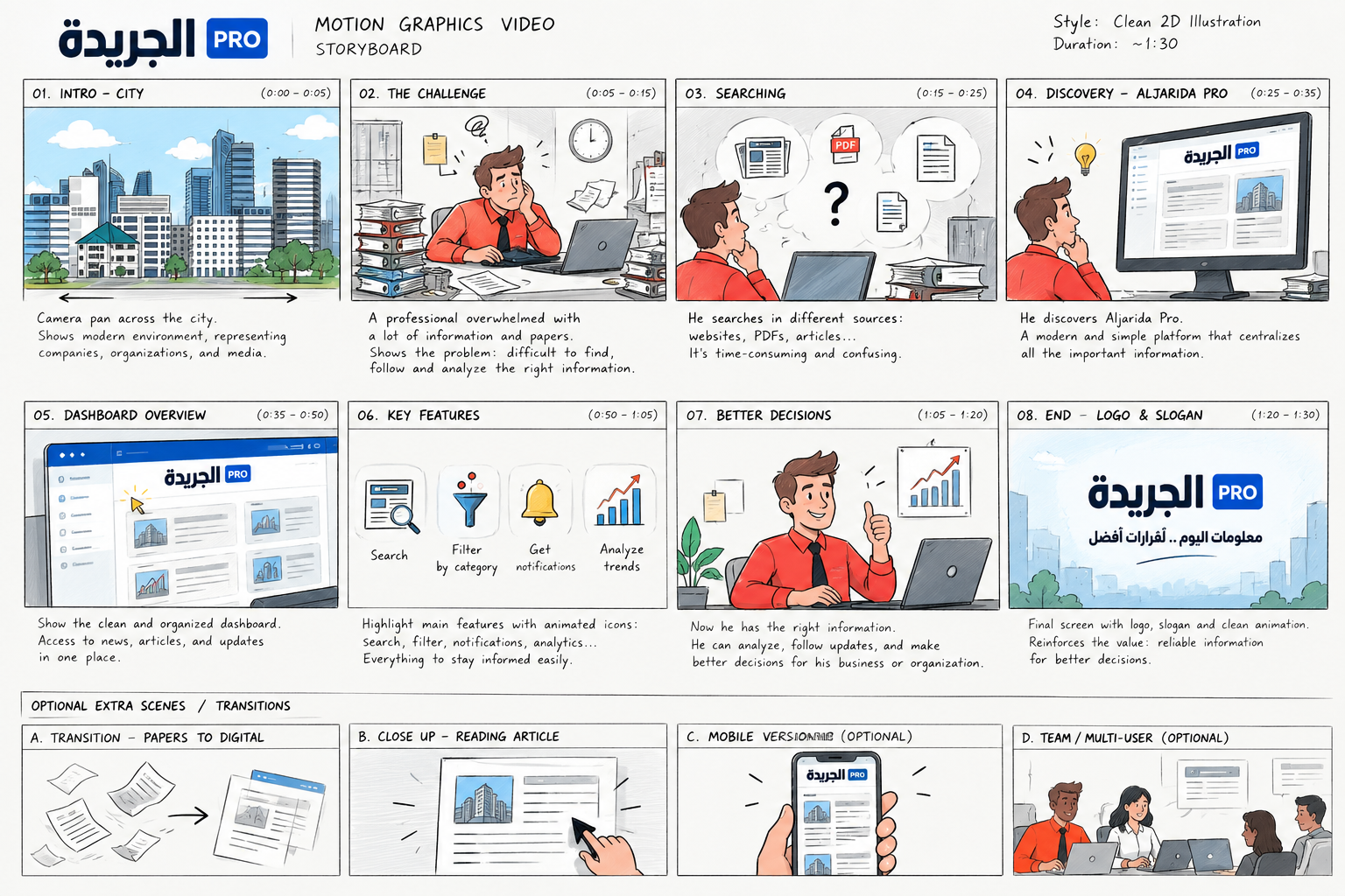 Aljarida Pro illustrated character design and motion graphics scenes